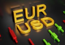 Phân Tích EUR/USD Ngày 5/11/2025: USD Tiếp Tục Áp Đảo Khi Dòng Tiền Trú Ẩn Quay Trở Lại