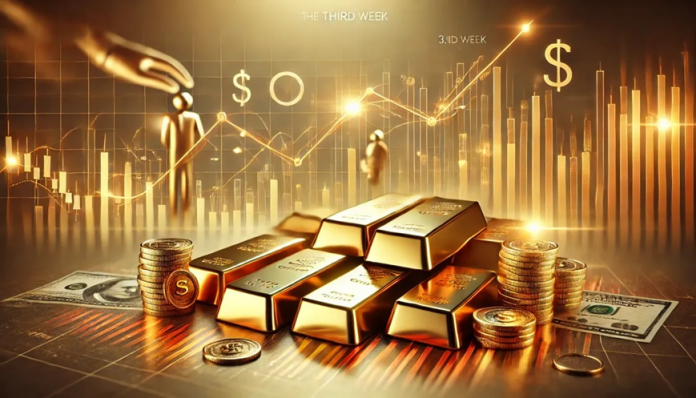 gia-vang-the-gioi-14-10