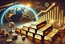 Giá vàng tăng dữ dội do kỳ vọng lãi suất còn giảm