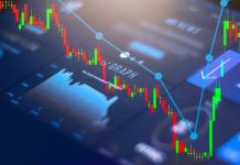 TỔNG QUÁT VỀ CÁC CÔNG CỤ XÁC ĐỊNH XU HƯỚNG THỊ TRƯỜNG