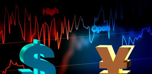 Phân Tích Cặp Tiền Đáng Chú Ý Nhất Hôm Nay 16/06/2026: USD/JPY Biến Động Mạnh Sau Quyết Định Lịch Sử Của BOJ
